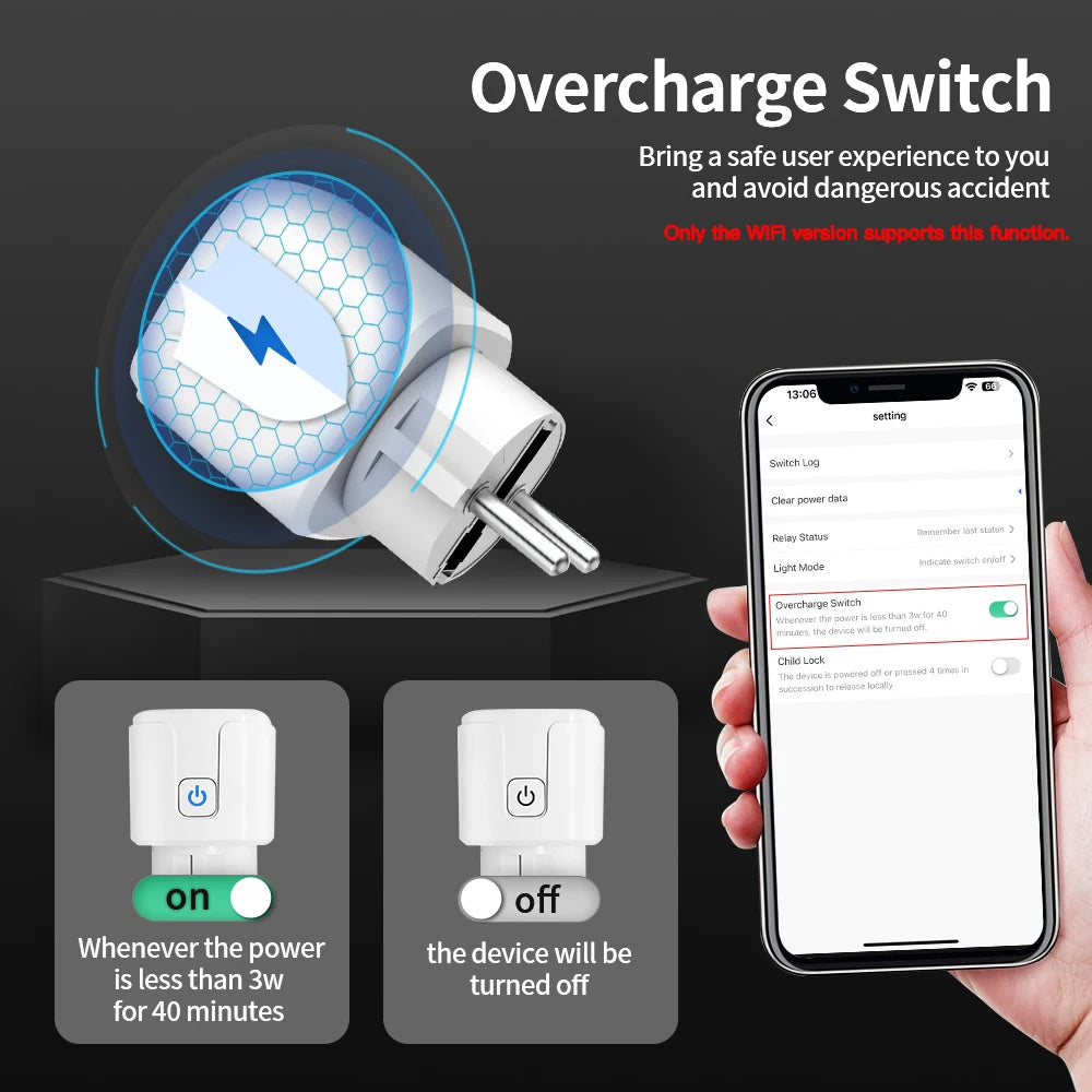TNCE Tuya Smart Home Socket WiFi/Zigbee 16/20A EU Plug Outlet Remote Control Timer Power Monitor Support Voice Google Home Alexa