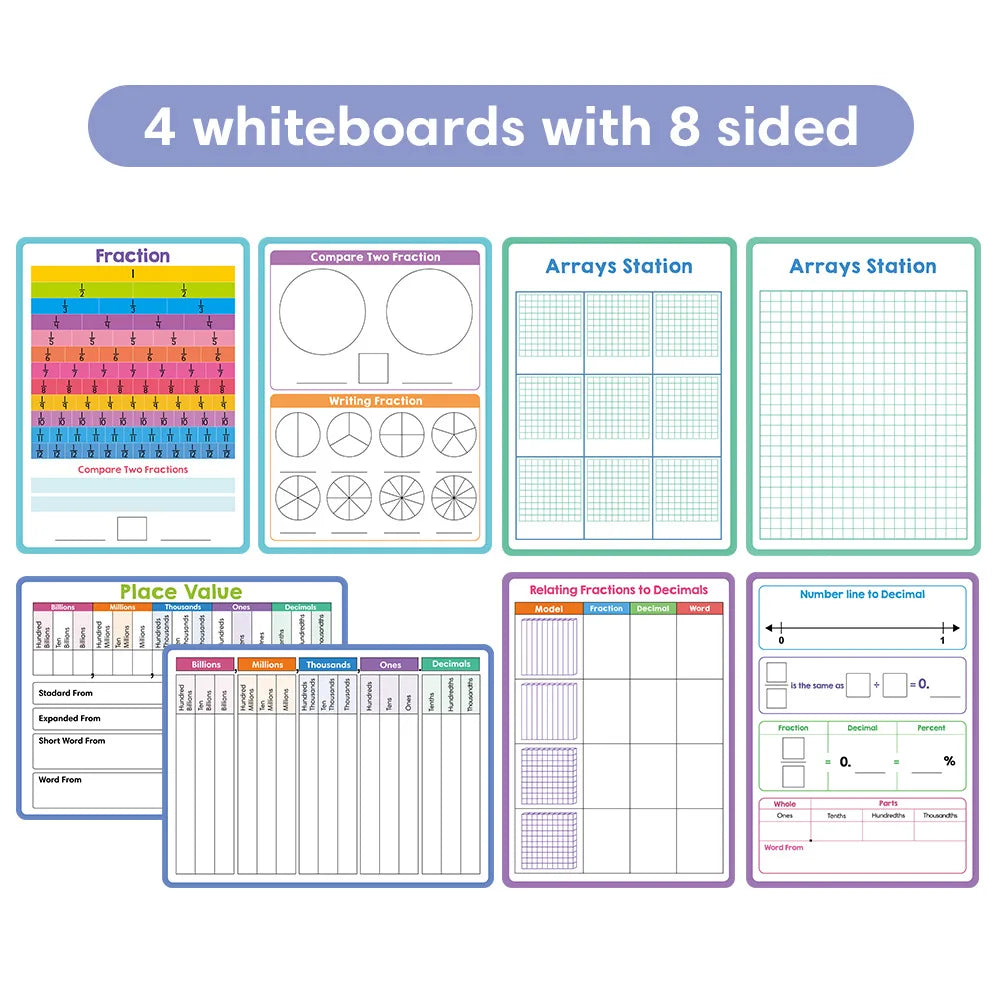 Children's Erasable Math Board A4 Size for Fraction Decimal Writing Practice Reusable Learning Tool