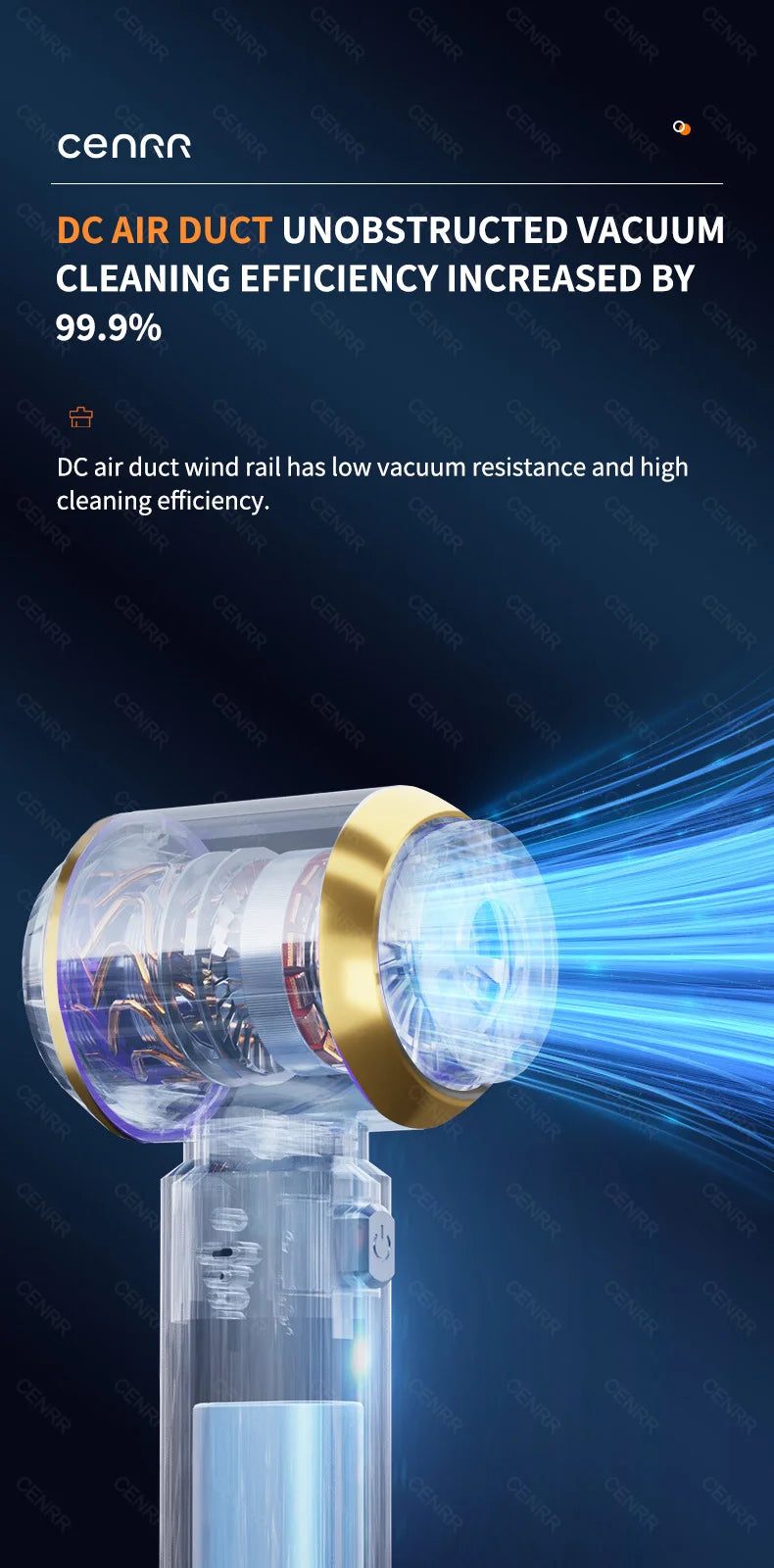 CENRR 360000PA Mini Car Vacuum Cleaner Cordless Powerful Wireless Car Cleaner HandHeld Portable Vacuum Cleaner Cleaning Machine