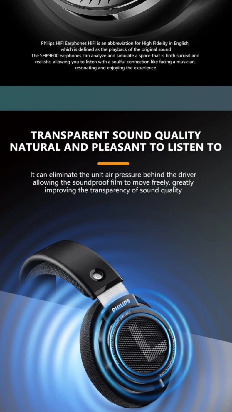 Philips SHP9500 Head-mounted Wired Headphones HiFi Stereo Earphone Monitor Class Music Earbuds E-sports Game Universal Headset