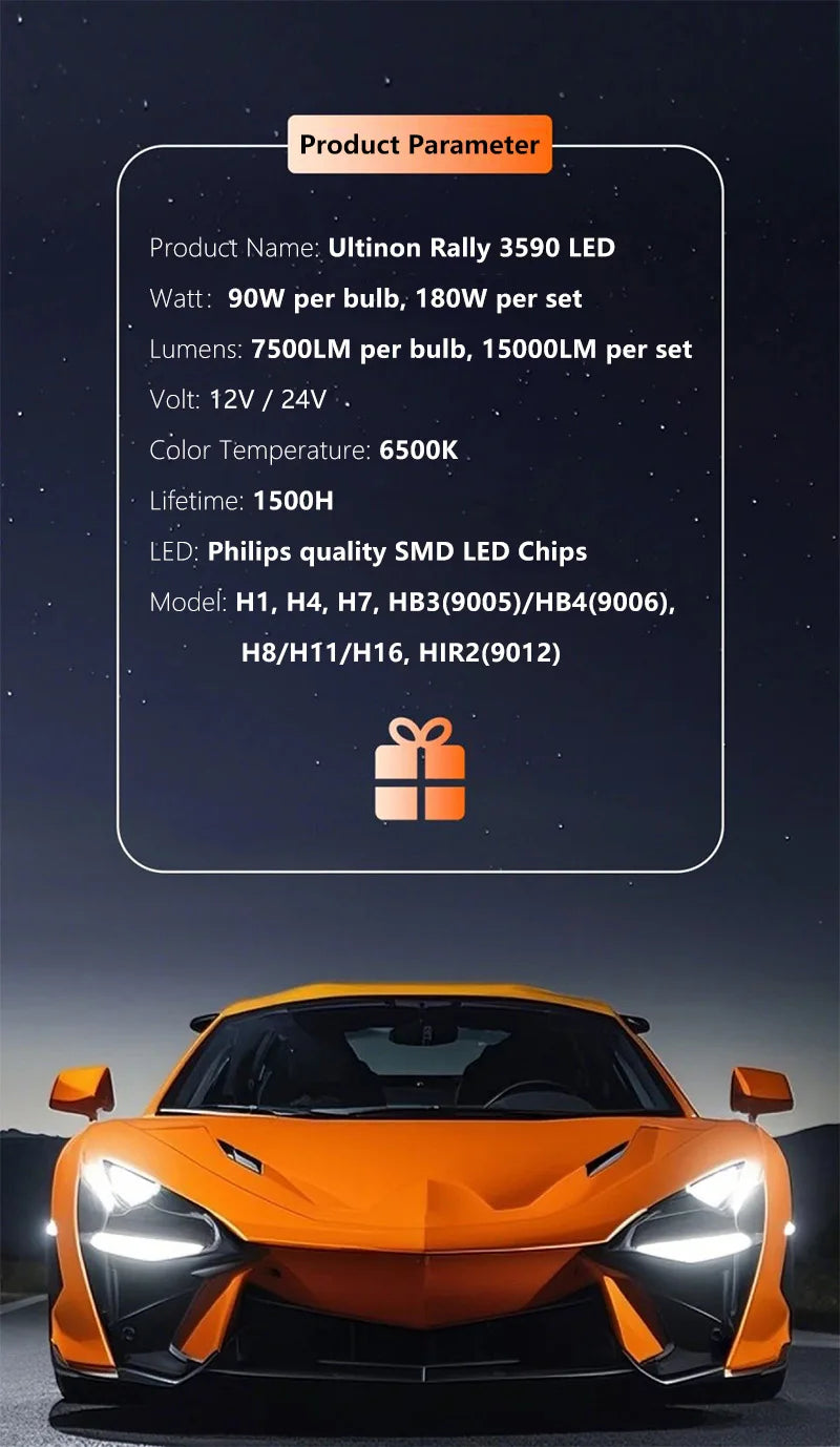 Philips Ultinon Rally 3590 LED H4 H7 H11 HB3 HB4 HIR2 180W Power Bright Car Headlight 6500K White Max  Lumen Watt LED Bulbs