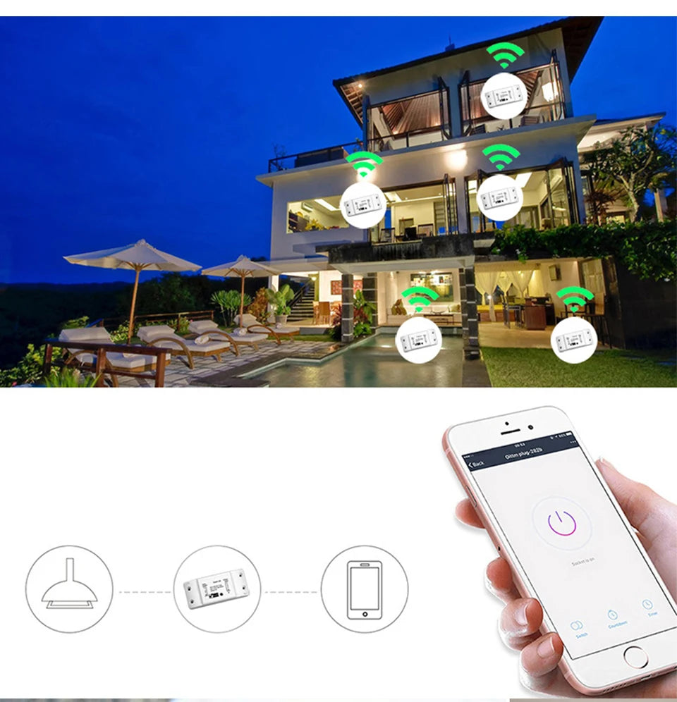 Clearance_Smart Remote Control_Continuous updates