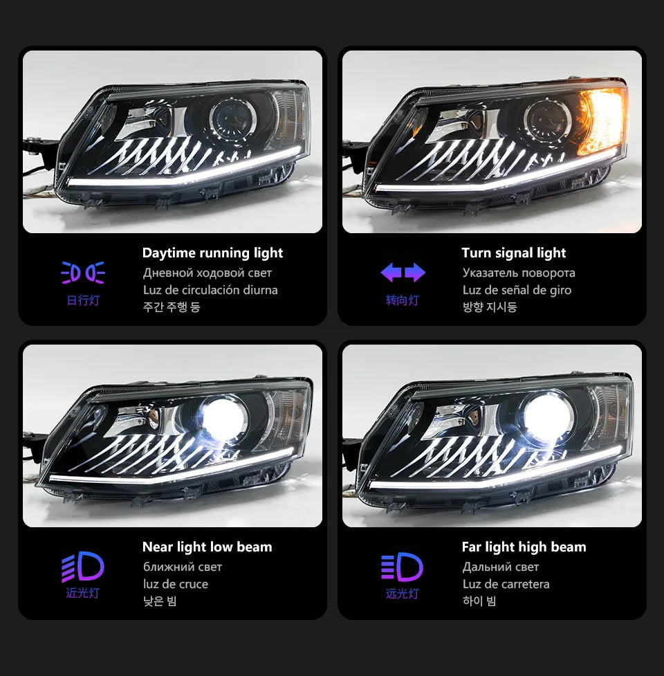 Car Styling Headlights for Skoda Octavia LED Headlight 2015-2017 LED Head Lamp DRL Signal Projector Lens Automotive Accessories