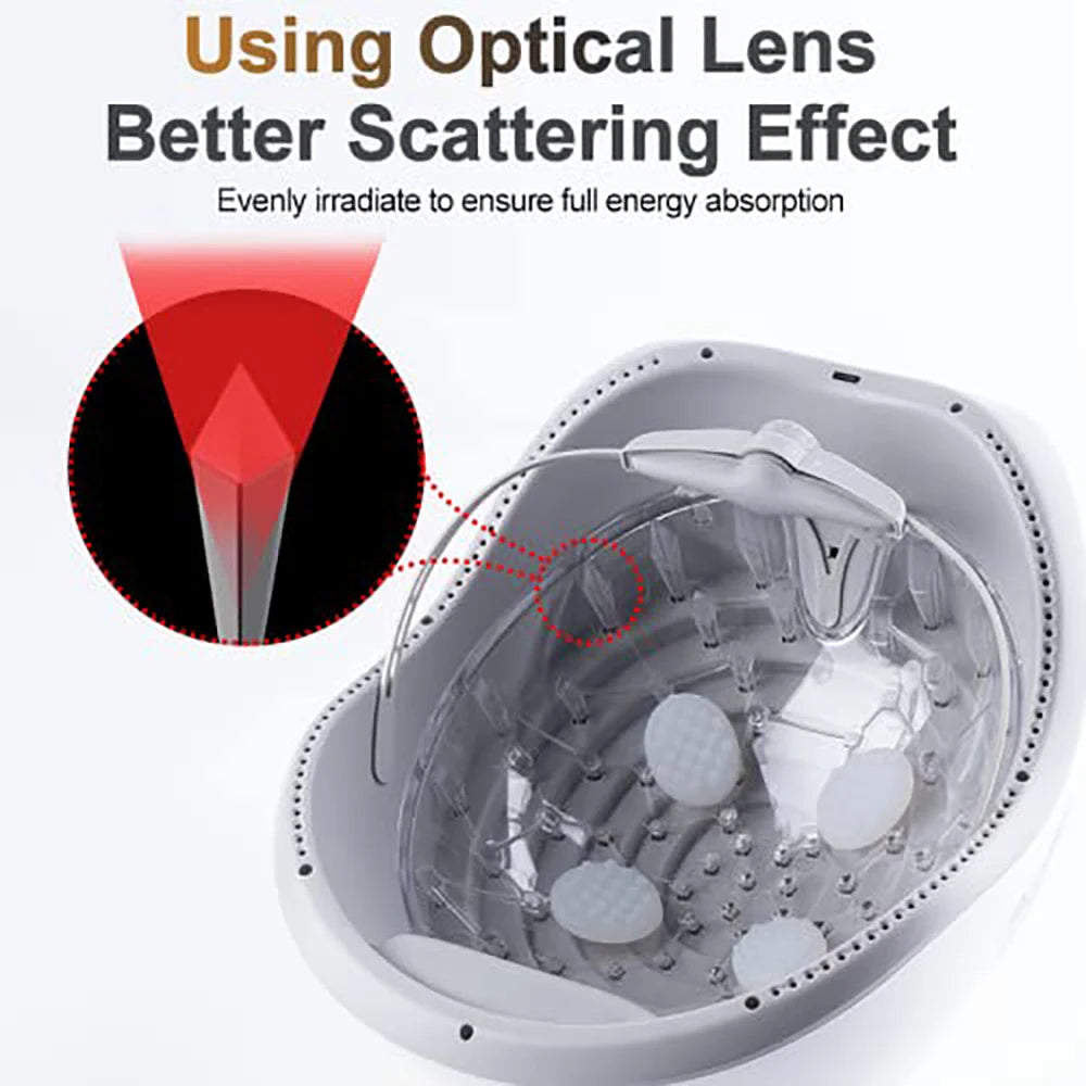 LESCOLTON Hair Growth Device Laser Hair Growth Helmet Laser Cap Hair Loss Treatment Hat for Mens and Women Wireless Rechargeable