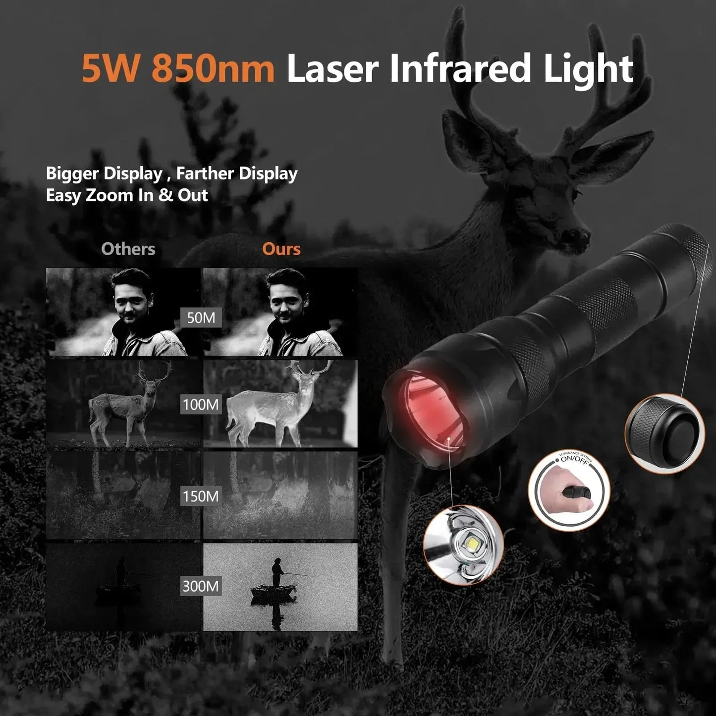 Night Vision Scope Night Vision Rifle Scope with IR850 MOA Recording and Range Finder Infrared Tactical monocular with Crosshair