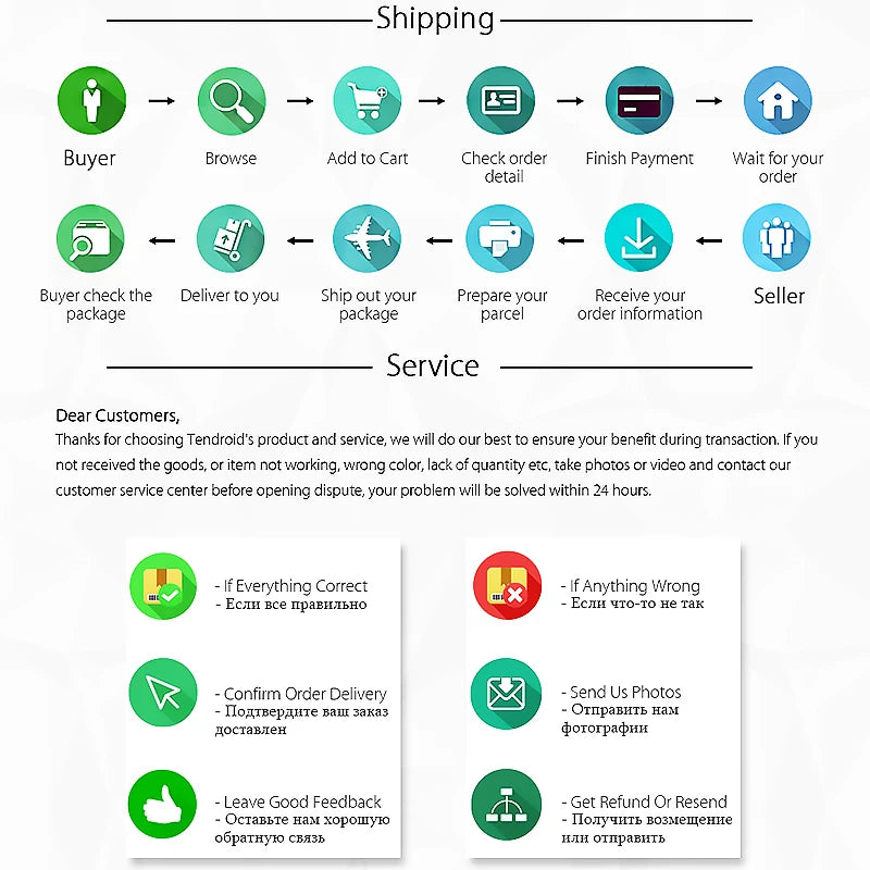 Original Samsung Charger 45W Super Fast Charge EU CERTIFIED Adapter For Galaxy Z Fold 5 4 3 Flip 5 4 3 S23 S24 Ultra S20 S22 S21