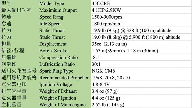 NEW V2 VVRC RCGF 35cc Petrol/Gasoline Engine with Rear Exhaust pipe for RC Model Airplane