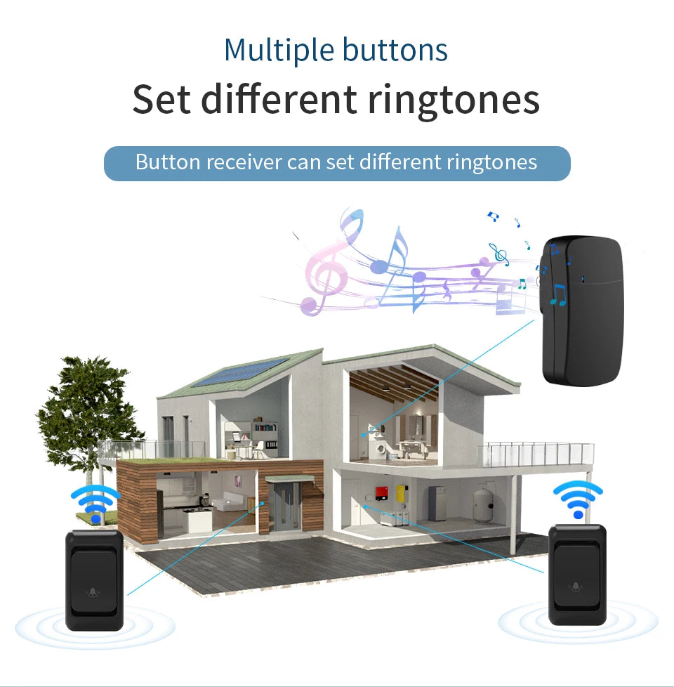 Outdoor Wireless Doorbell Waterproof House Chime Kit 300M Remote EU US Intelligent Smart Door Bell Home Garden Remote DoorBell