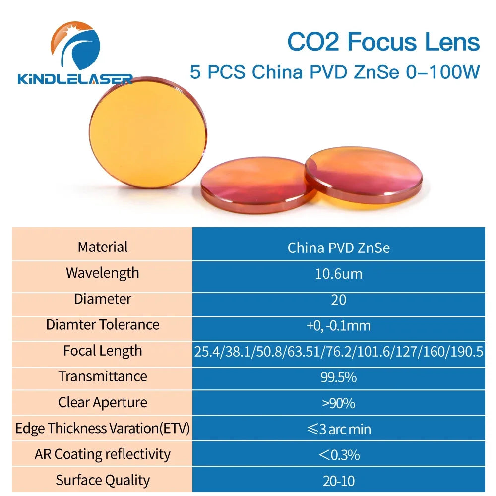 Kindlelaser 1PCS 5PCS Focus Lens USA CVD ZnSe DIA 20mm for 0-200W CO2 Laser Engraving Cutting Machine