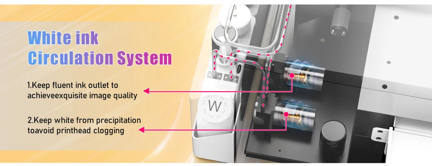 OYfame L1800 impresora dtf A3 Directly To Film dtf a3 textil printer for jeans hoodies clothes fabric tshirt printing machine A3
