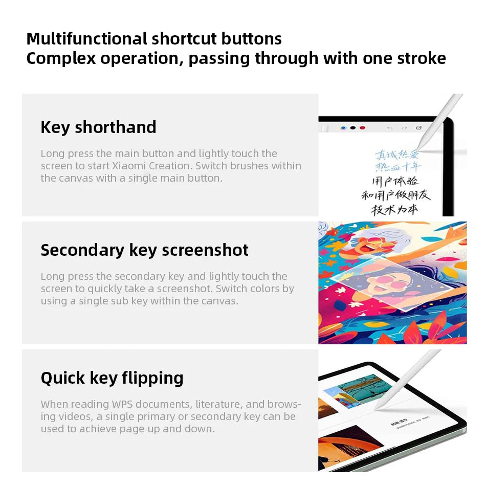Original Redmi Stylus Pen 240Hz Draw Writing Screenshot Tablet Screen Touch 4096 level Type-C Charging Only For Redmi Pad Pro