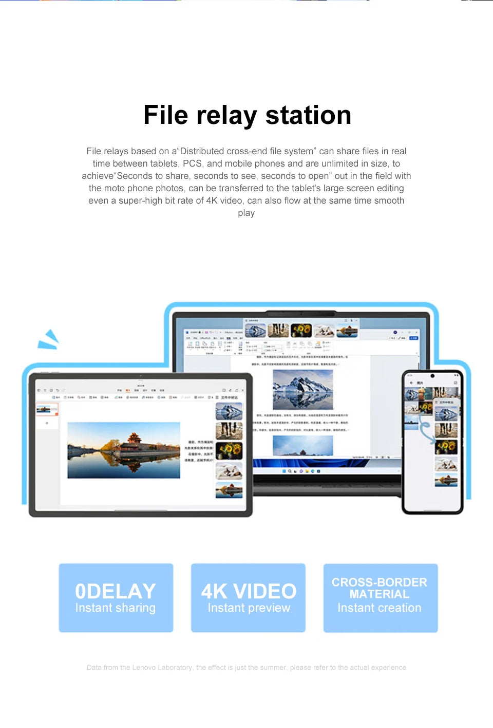 Lenovo XIAOXIN Pad Pro12.7 2025 Entertainment Office Learning Game Tablet Super Interconnection Tianji 8300 2.9k 144Hz Gray
