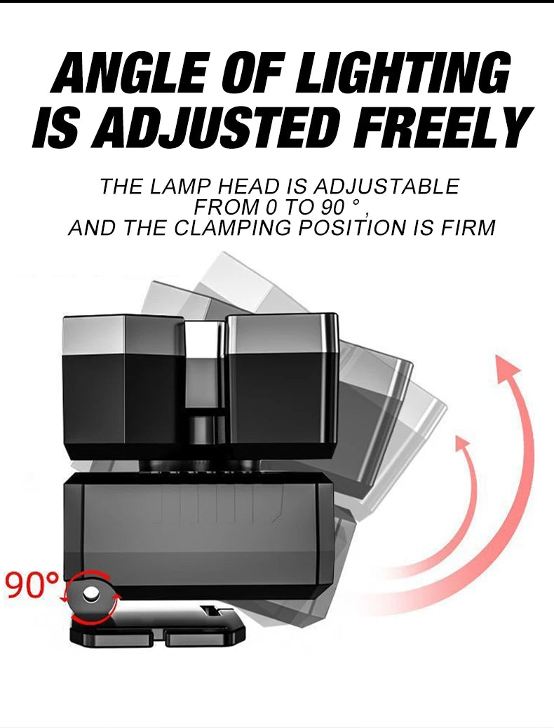 LED five hole work light with four lighting modes supporting USB charging and equipped with a charging indicator light