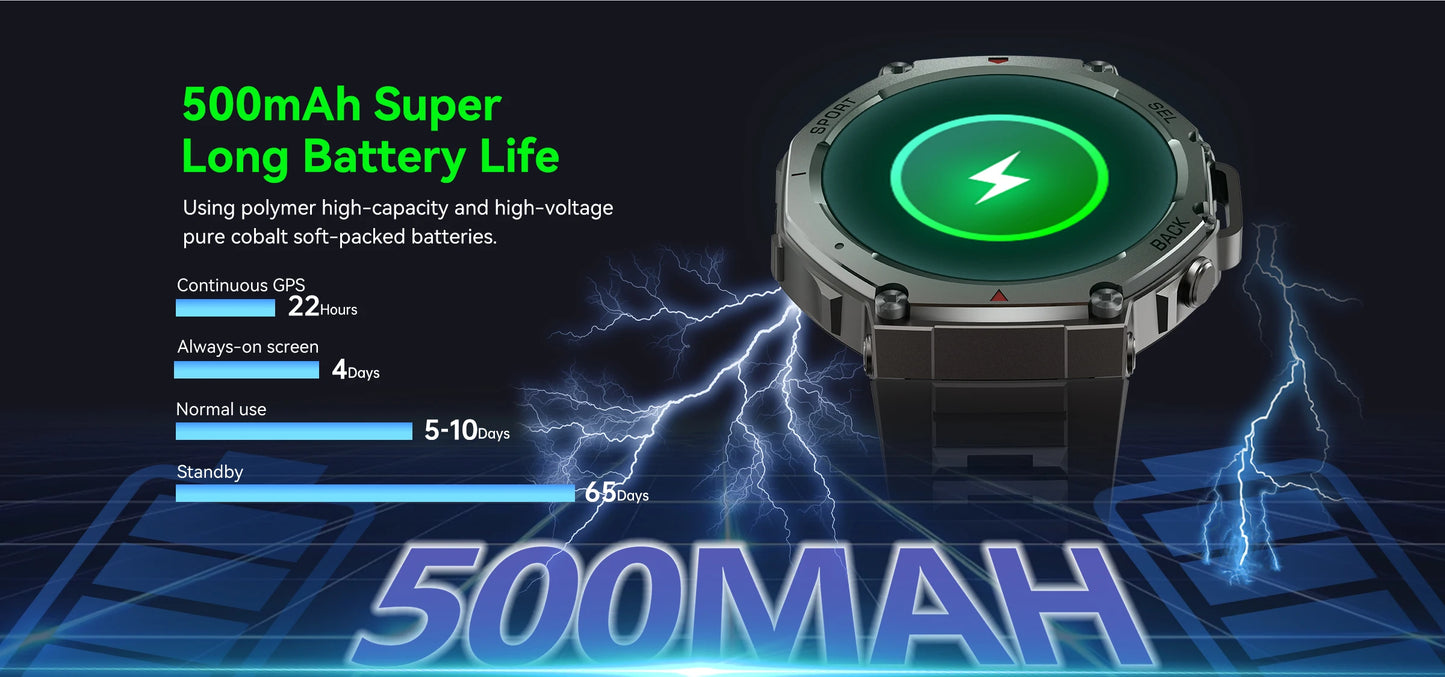 New Smart Watch 466*466 1.43 AMOLED Full Touch Screen 5ATM waterproof GPS 500mAh High Battery Compass  170+ Sports Modes For Men
