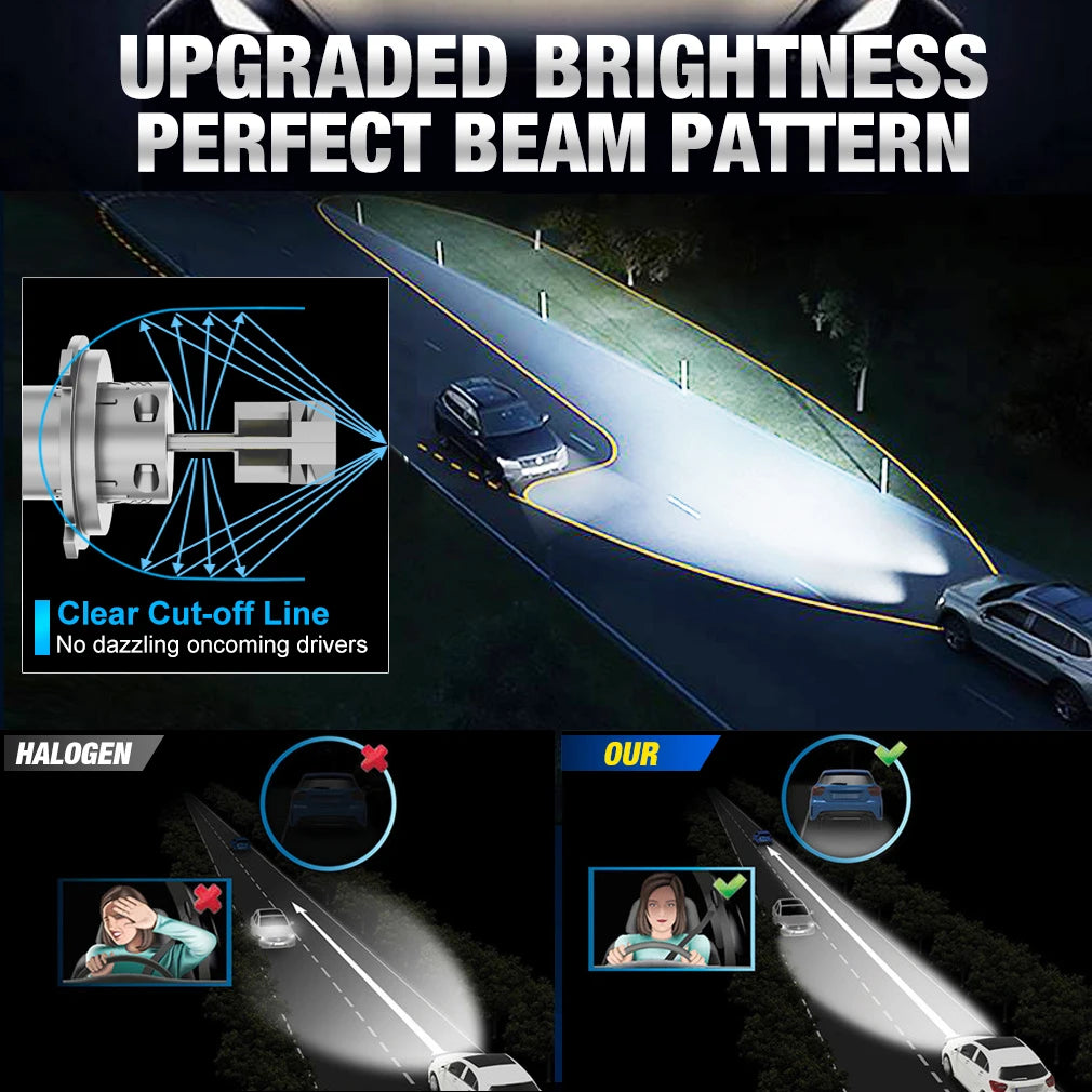 30000LM H4 LED Headlight Bulbs Canbus H7 Led 3570 CSP High Low Beam Car Light Turbo Led Diode Lamp Auto 12V 6500K