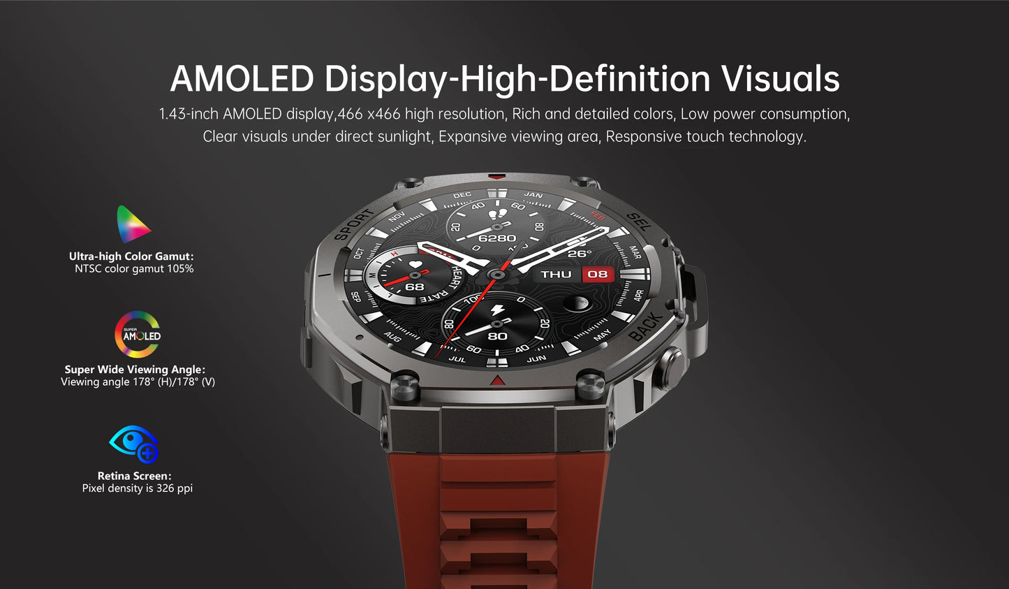 New Smart Watch 466*466 1.43 AMOLED Full Touch Screen 5ATM waterproof GPS 500mAh High Battery Compass  170+ Sports Modes For Men