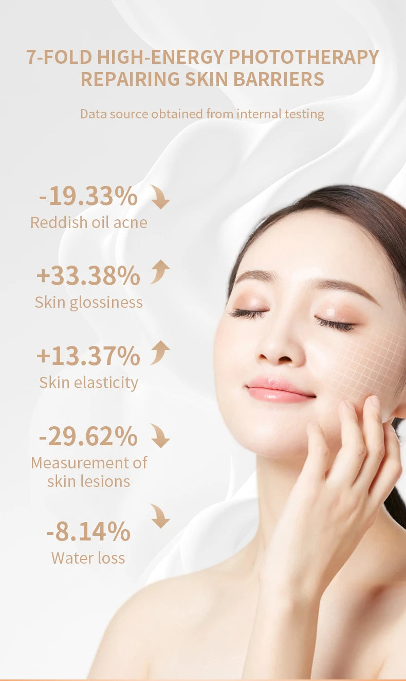 LED Facial Mask Red Light Therapy Photon Anti-Acne Wrinkle Removal Skin Rejuvenation Whitening Spa Mask Face Beauty Devices