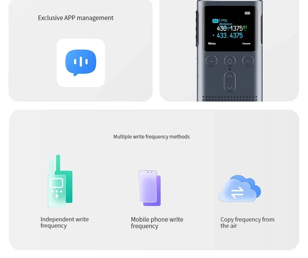 XIAOMI Walkie Talkie 2S 1.77"Color Screen 4W Power 120-hour Standby Dual Mode 5km Call Distance IP54 Outdoors Security Intercom