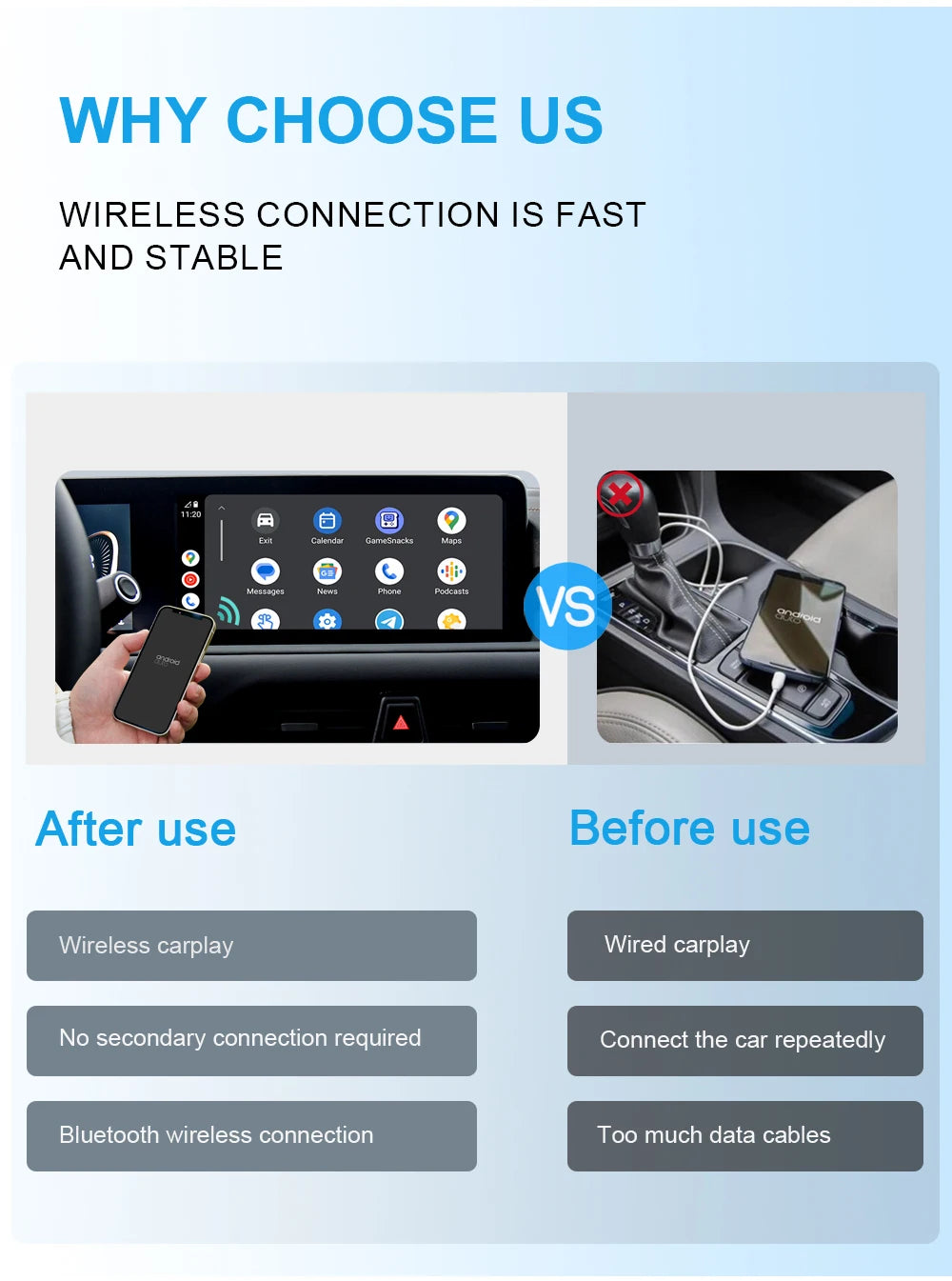 New Wireless CarPlay Android Auto Adapter 2in1 Smart Mini Box USB Plug&Play Bluetooth WiFi Fast Connect Universal Carplay Box