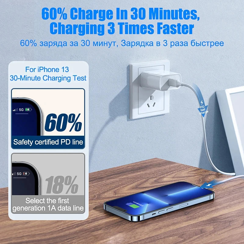 PD 30W USB A Cable For Apple iPhone 14 13 11 12 Pro Max XS XR X 7 8 Plus Fast Charging 2M USB C Data Cables Charger Accessories
