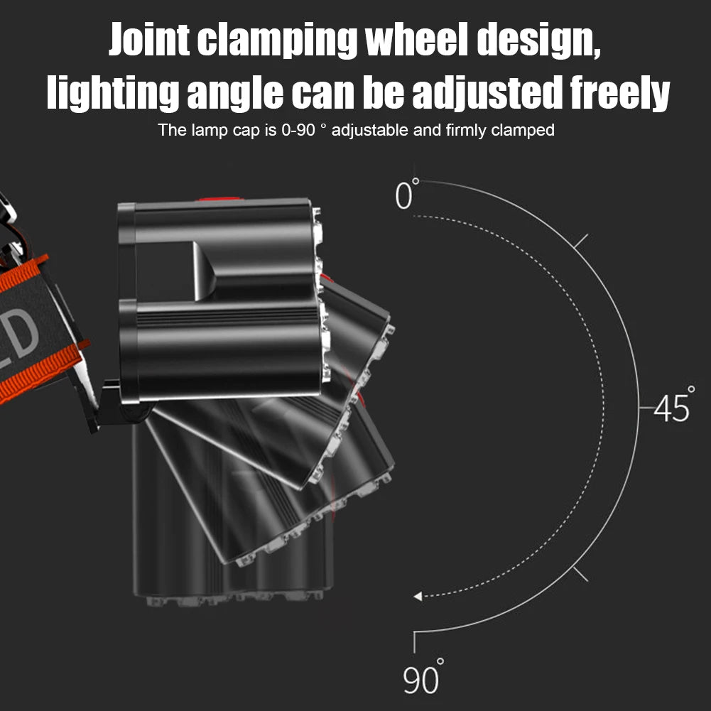 Portable 7 LED Headlamp USB Rechargeable Head Flashlight Waterproof Outdoor Night Working Camping Fishing Emergency Headlights