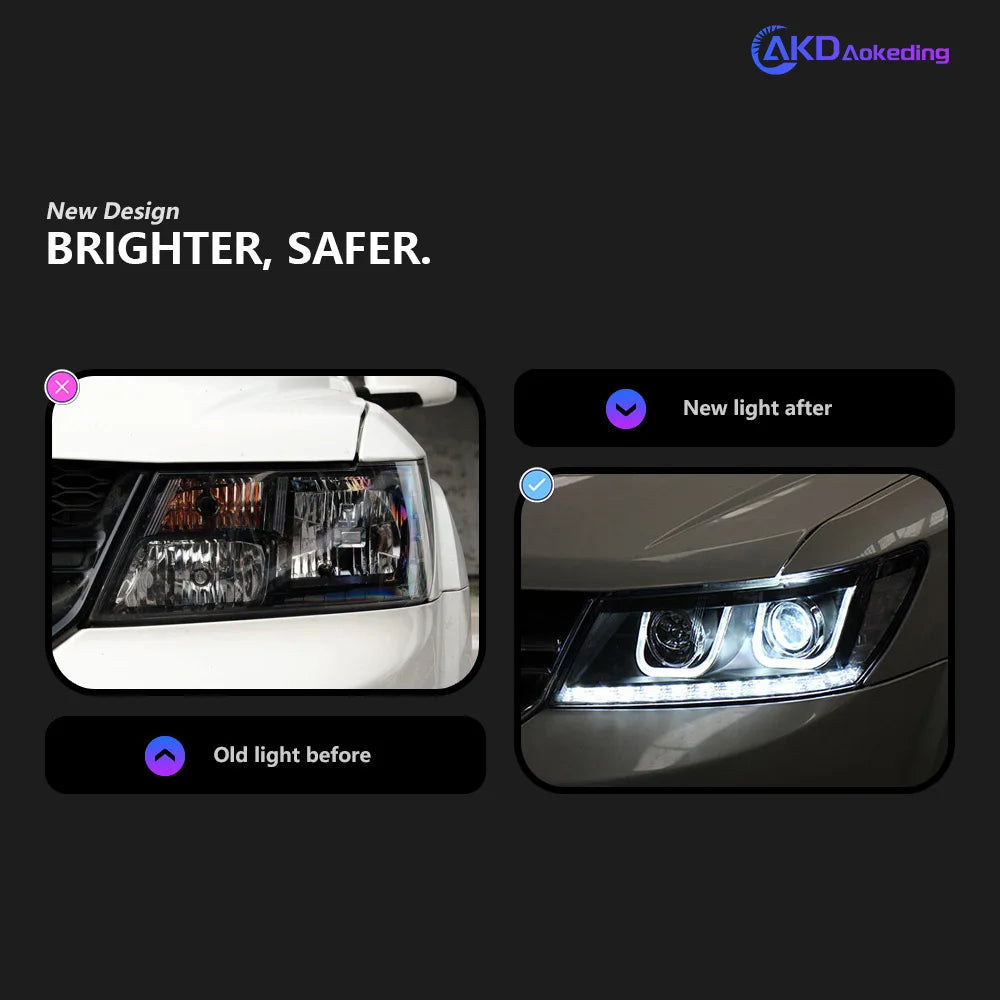 Car Lights for Dodge Journey LED Headlight 2008-2019 JCUV Head Lamp Drl Projector Lens Automotive Accessorie