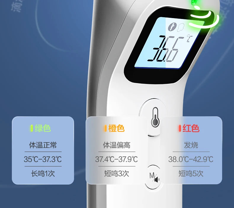 PHILIPS AVENT  non-contact digital infrared forehead temperature gun electronic thermometer baby/adult temperature measurement