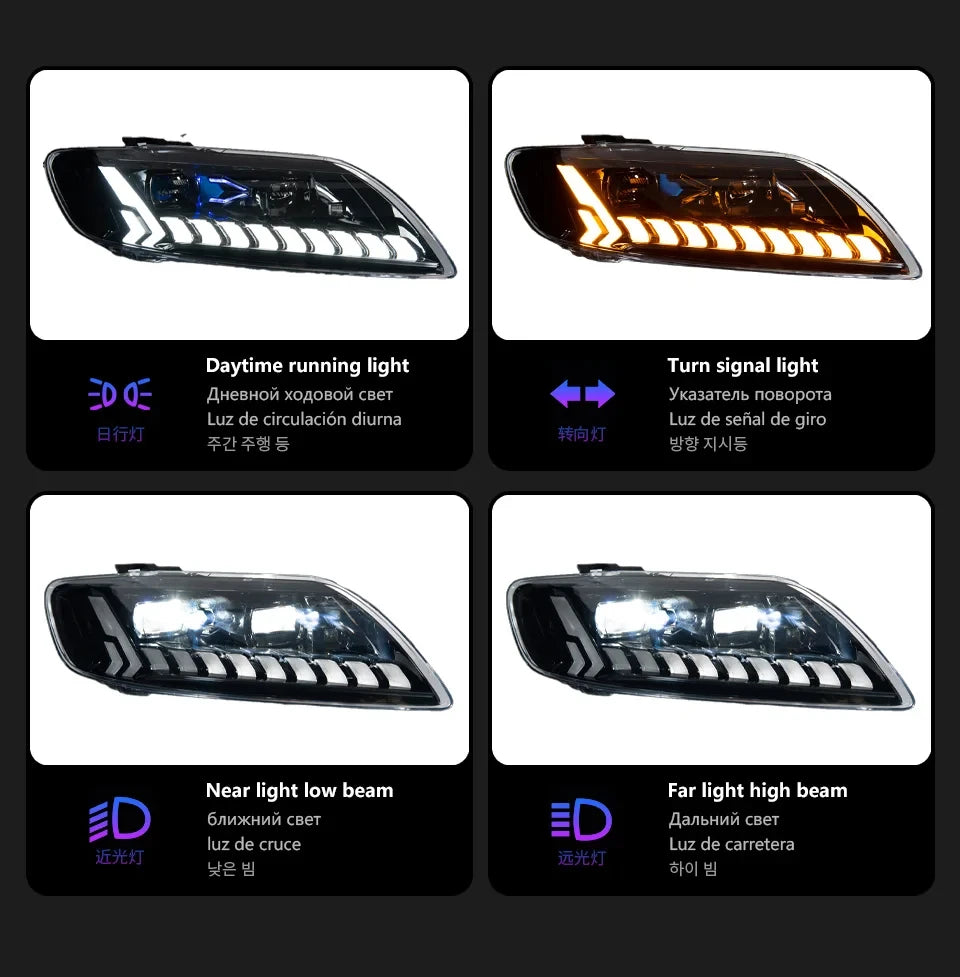 Car Styling Headlights for Audi Q7 LED Headlight 2006-2015 Head Lamp DRL Signal Projector Lens Automotive Accessories