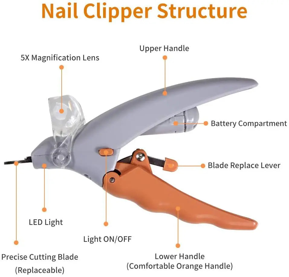 1pc illuminated LED Dog & Cat Nail Clipper - Safe & Precise Trimming - Comfort Grip for Grooming