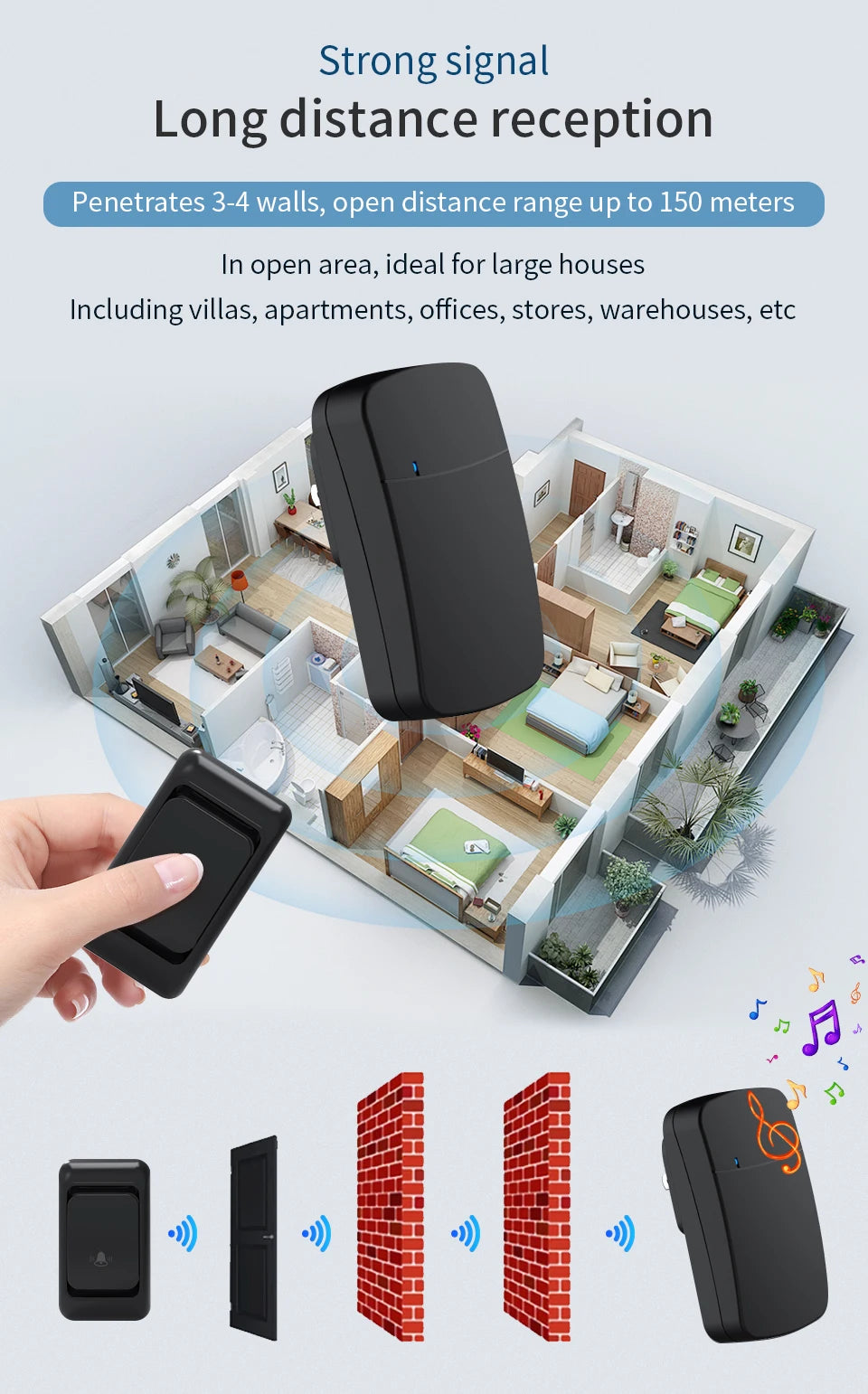 Outdoor Wireless Doorbell Waterproof House Chime Kit 300M Remote EU US Intelligent Smart Door Bell Home Garden Remote DoorBell