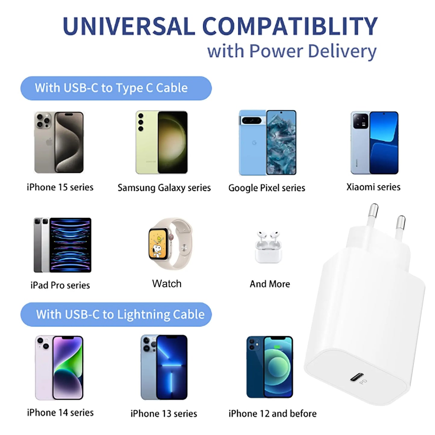 PD 20W Fast Charging EU Charger Plug with 1M/3FT Cable for iPhone iPad Samsung Phone