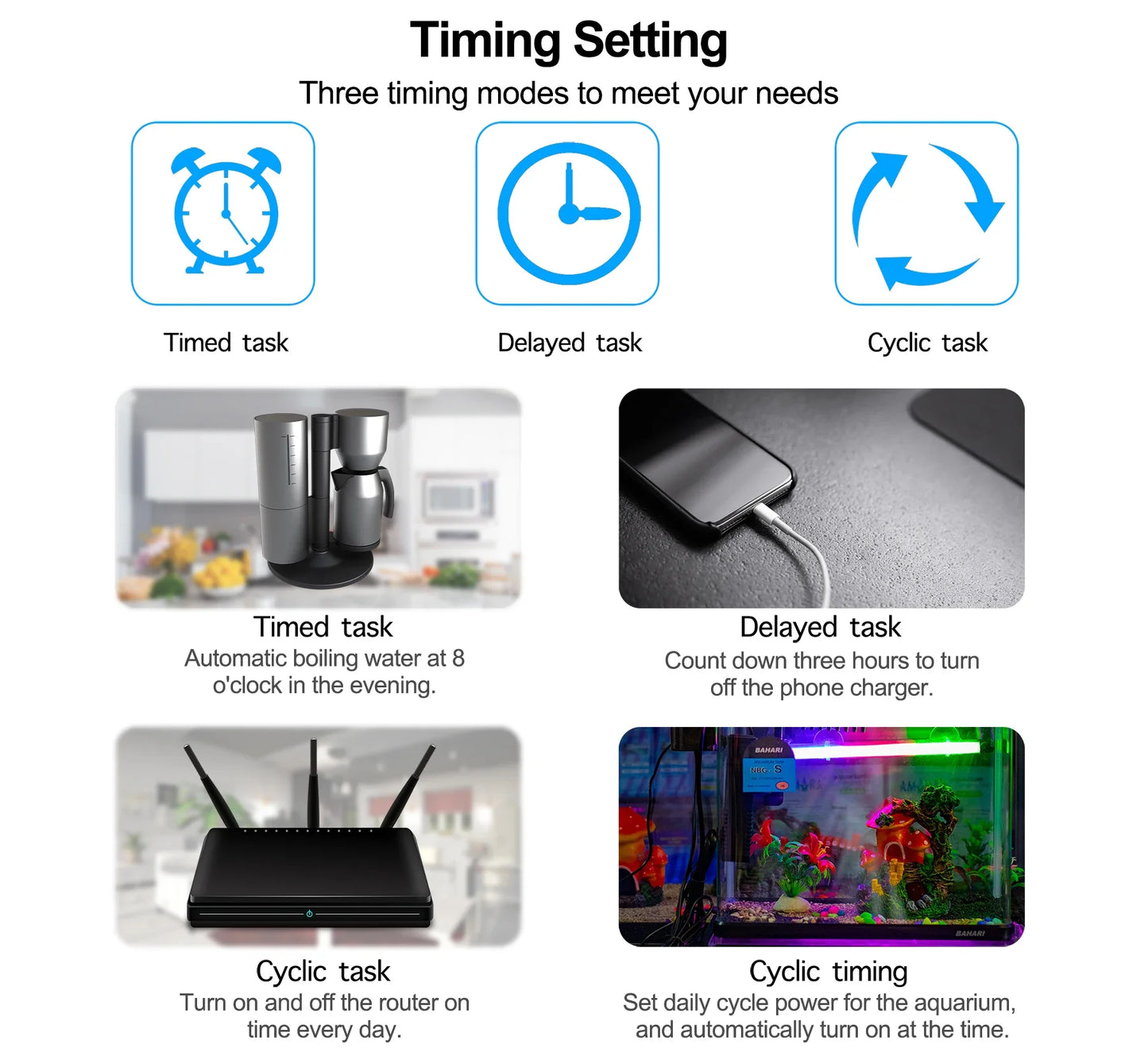 16A/20A EU Smart Socket WiFi Smart Plug Power Monitoring Timing Function Voice Control Works With Tuya APP Alexa Google Home