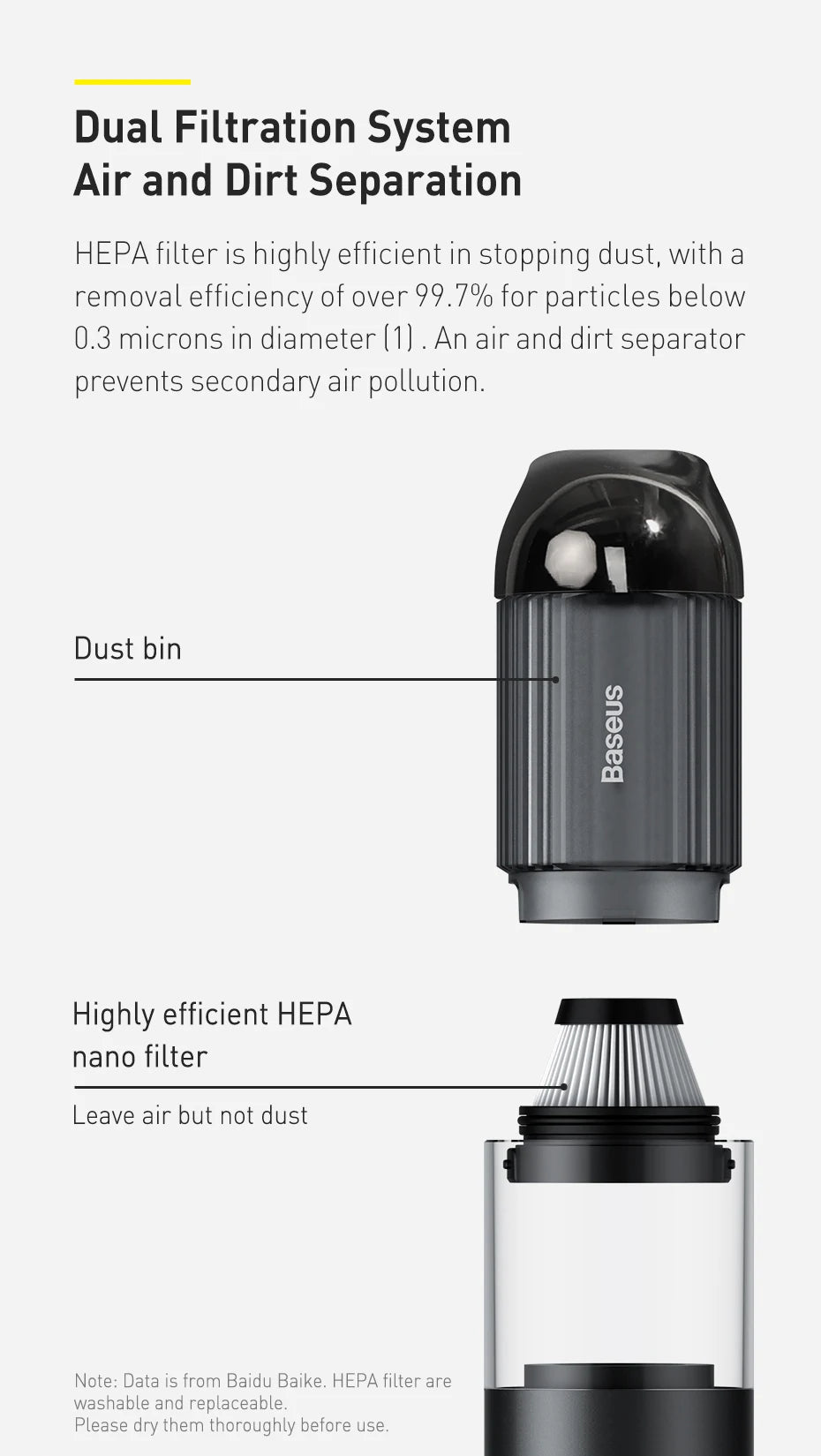 Baseus A3 15000Pa Car Vacuum Cleaner Wireless Cleaner Mini Portable Powerful Auto Vacuum Cleaner Air Blower W LED for Home Car