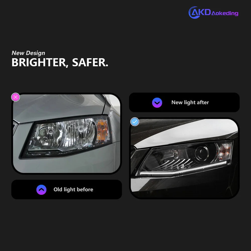 Car Styling Headlights for Skoda Octavia LED Headlight 2015-2017 LED Head Lamp DRL Signal Projector Lens Automotive Accessories