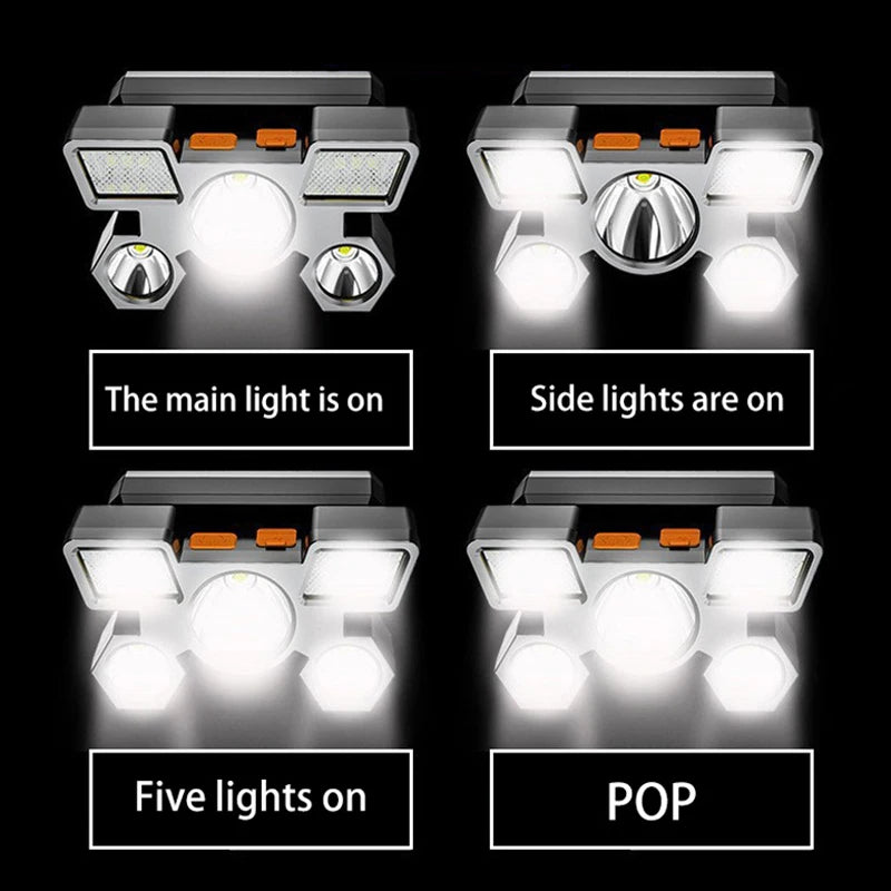 LED five hole work light with four lighting modes supporting USB charging and equipped with a charging indicator light
