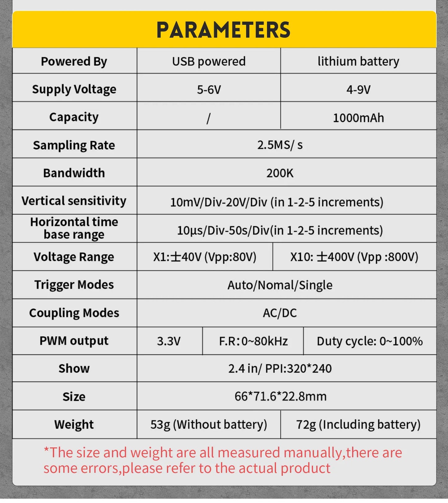 FNIRSI-138 PRO DSO152 Handheld Digital Oscilloscope 2.5MSa/s 200KHz Analog Bandwidth Support AUTO,80Khz PWM And Firmware Update