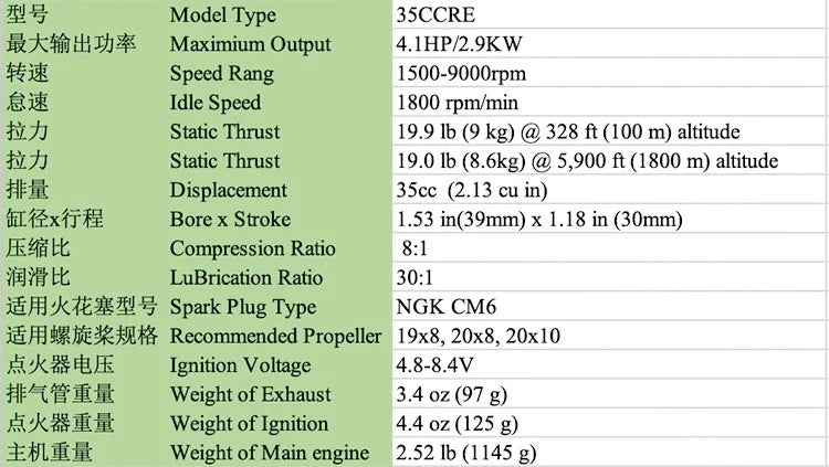 NEW V2 VVRC RCGF 35cc Petrol/Gasoline Engine with Rear Exhaust pipe for RC Model Airplane