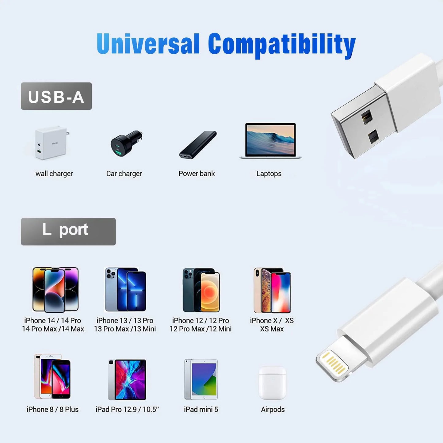 1M and 2M USB to L Charging Cable Cord for iPhone IPad-2 Pack