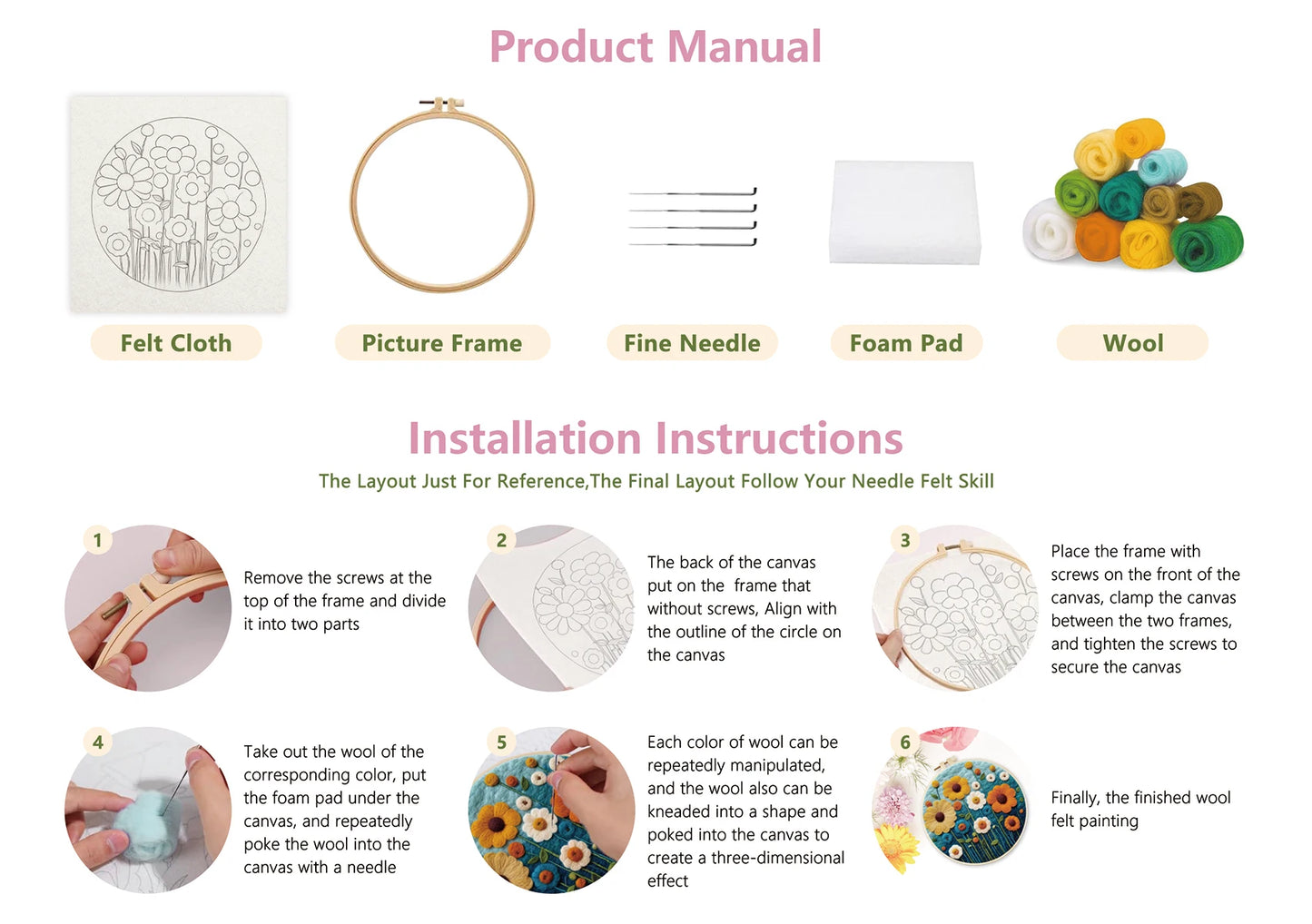 PhotoCustom DIY Wool Felting Painting Kit With Frame Handmade Needle Wool Painting Hot Air Balloon For Home Decors Crafts Gift