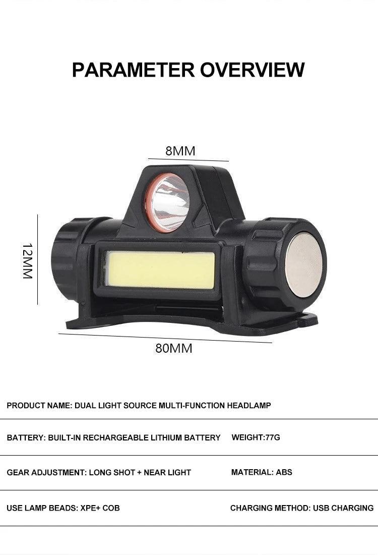 Outdoor Headlights with Long Battery Life and Strong Light LED Night Fishing Charging Head Mounted Magnetic Flashlight
