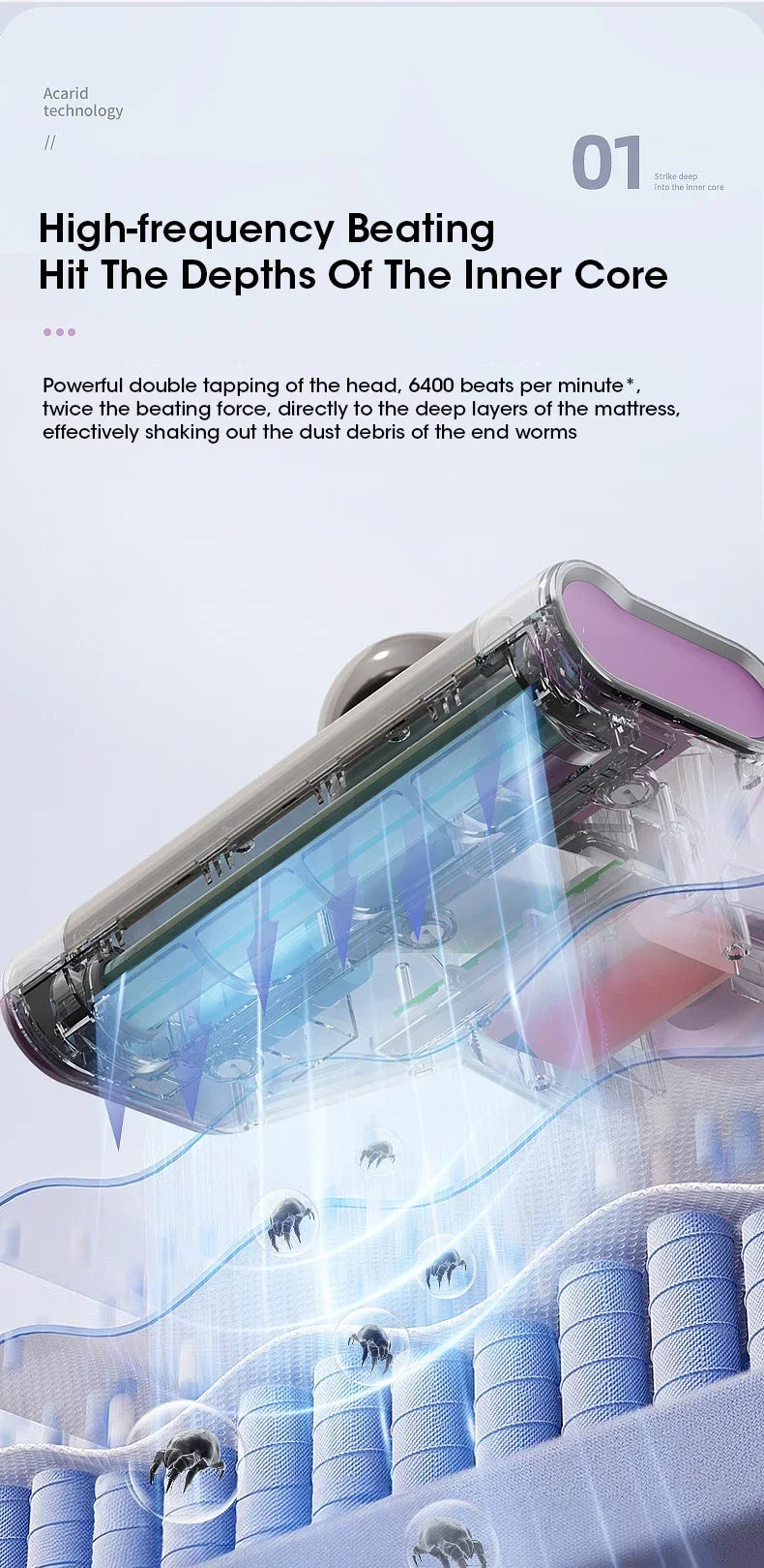 Portable 15Kpa Mite Remover Wireless Handheld Home Ultraviolet Sterilization Powerful Suction Vacuum Cleaner for Sofa Mattresses