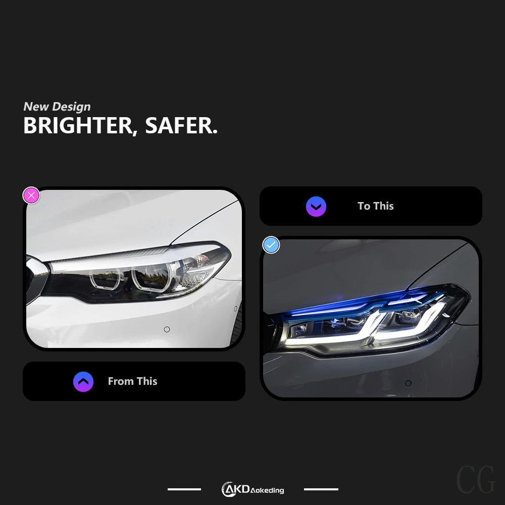 Car Styling Head Lamp for BMW 5 Series G30 Headlights 2017-2021 Headlight LED DRL Signal Projector Lens Automotive Accessories