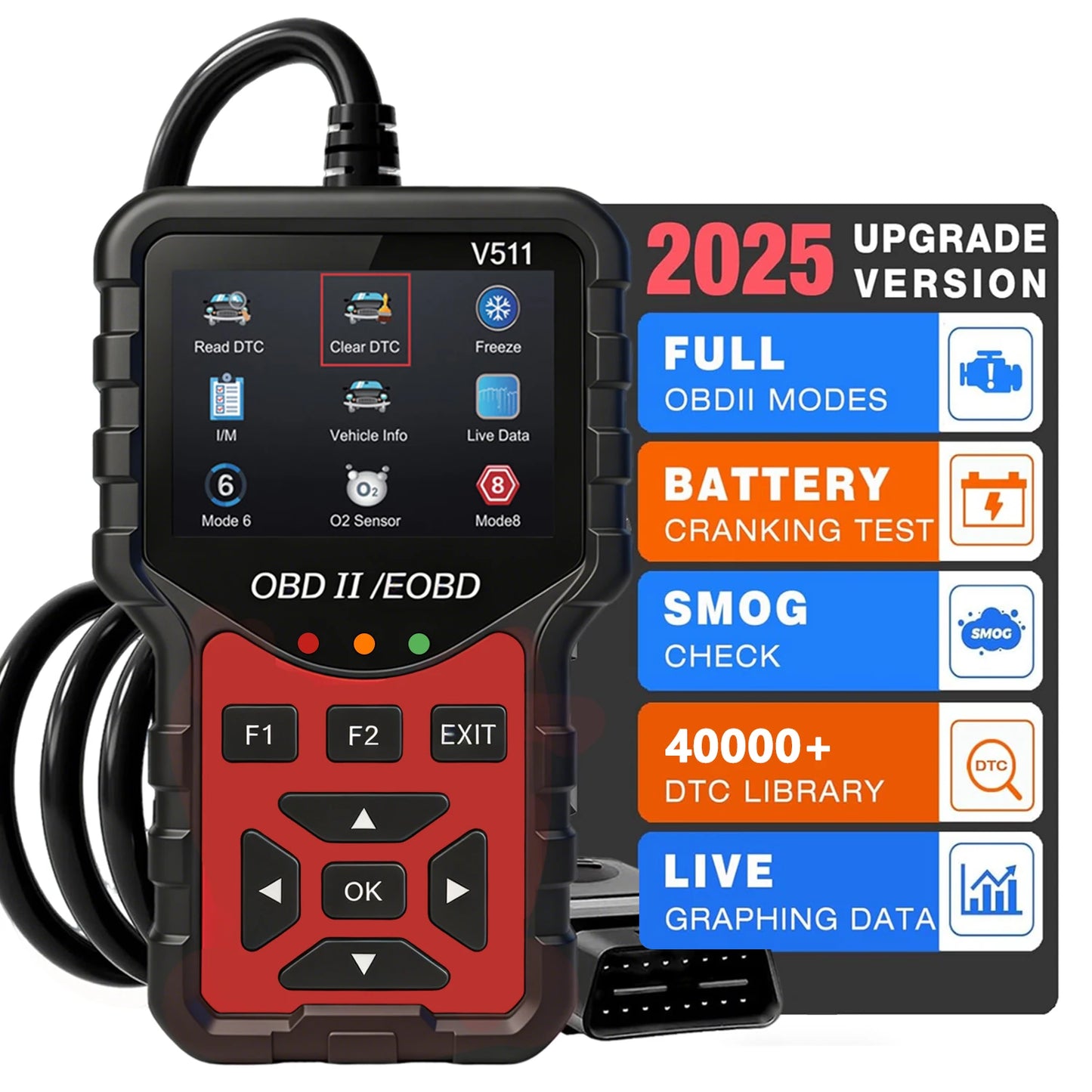 Obd Powered Obd2 Car Scanner V511 - Engine Fault Code Reader and Diagnostic Tool - Compatible with All Vehicles since 1996, up to 36V, No Battery Required
