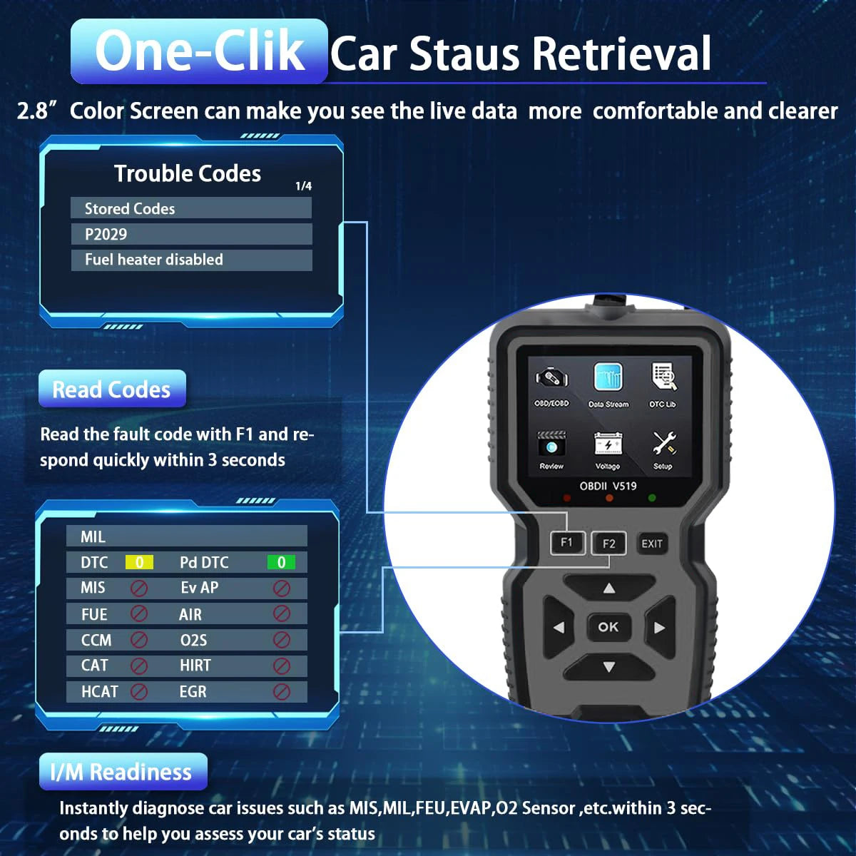 Upgraded Version of Obd2 Scanner Diagnostic Tool, Full-Featured Automatic Engine Fault Code Reader, Support Mode 6, and 8, USB Power Supply, Suitable for All Vehicles in 1996 - Essential Car Maintenance Accessories, Vehicle D