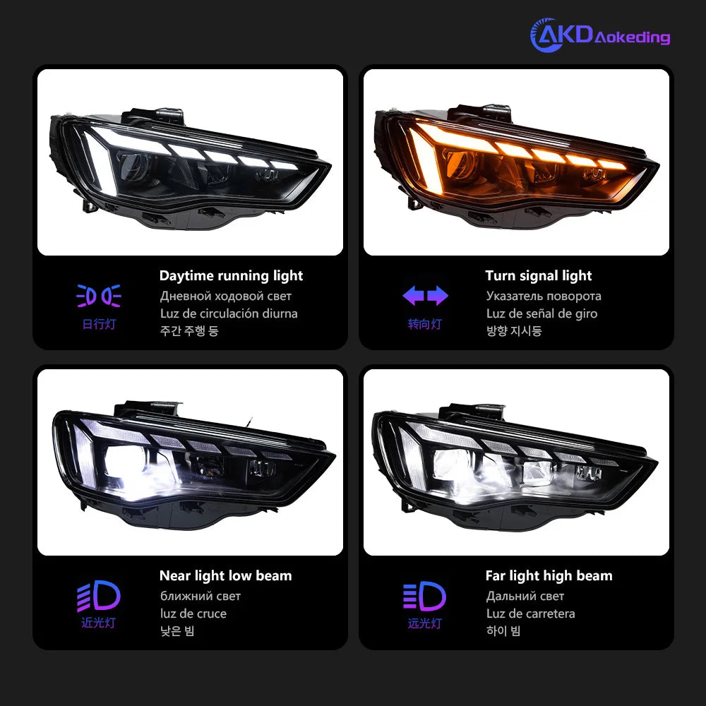 AKD Head Lamp for Audi A3 8V Sedan Spor LED Headlight 2013-2016 Headlights S3 DRL Turn Signal High Beam Angel Eye Projector Lens