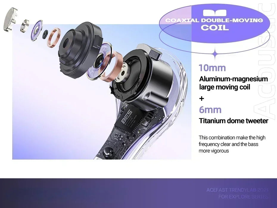 NEW T8 TWS Wireless Earphone Bluetooth 5.3 Headphones Sport Gaming Headsets Noise Reduction Earbuds Bass Touch Control for Phone