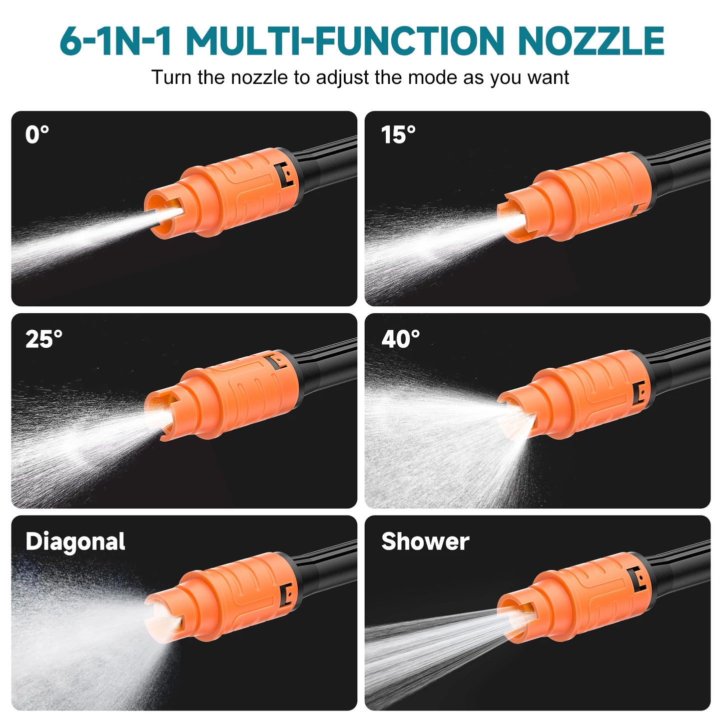 Cordless High Pressure Washer Gun For Makita 18V Battery Electric Rechargeable Spray Gun For Home Car Garden Cleaning Tool