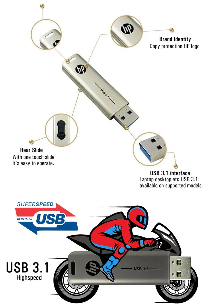 HP USB 3.1 Metal USB Flash Drive 32GB 64GB 128GB 256GB Pen Drive Creative Personality Car Music Gift High-Speed USB PenDrive