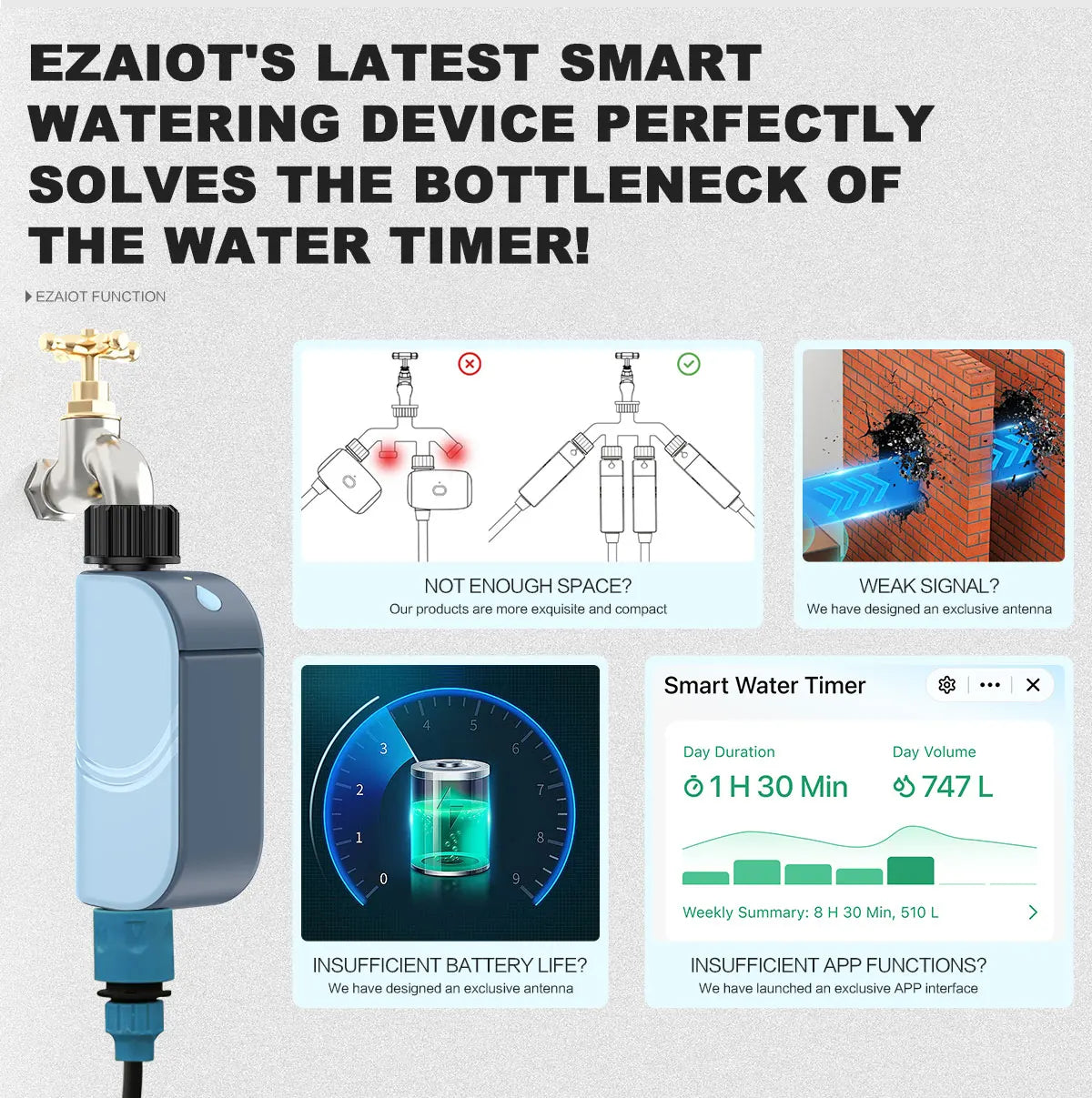 Smart Tuya WIFI Garden Watering Timer Automatic Sprinkle Water Timer Valve Outdoor Irrigation Watering System Alexa Google Home