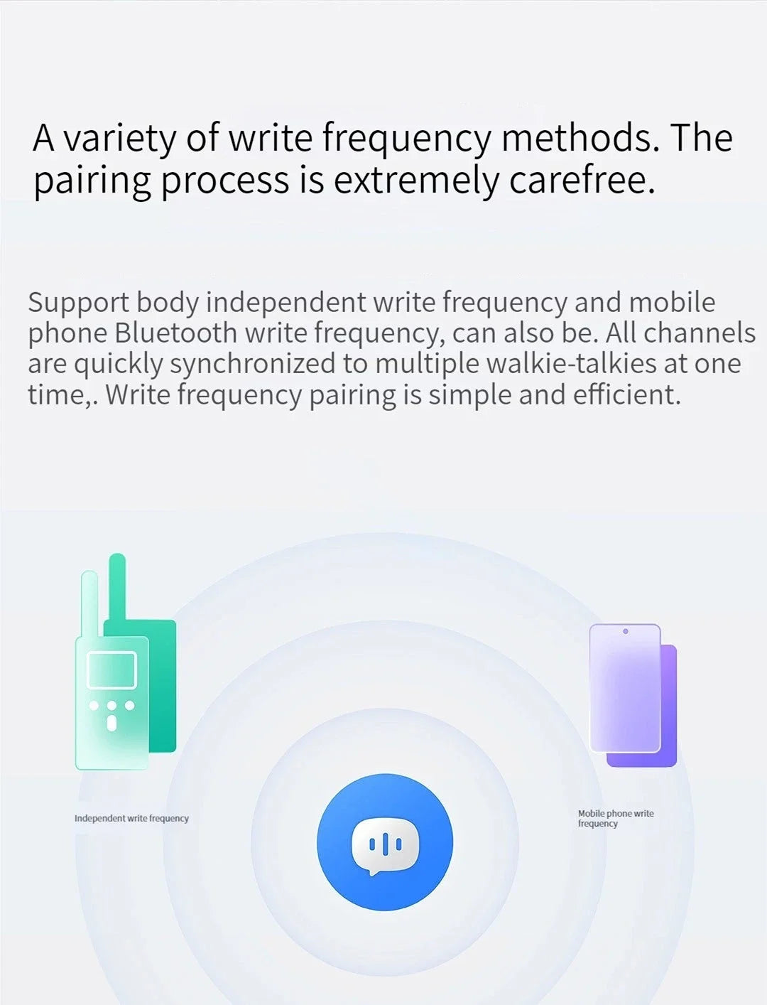 XIAOMI Walkie Talkie 2S 1.77"Color Screen 4W Power 120-hour Standby Dual Mode 5km Call Distance IP54 Outdoors Security Intercom